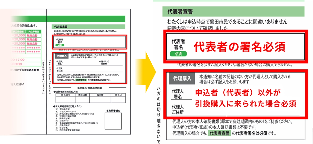 代表者署名欄と代理人記入欄